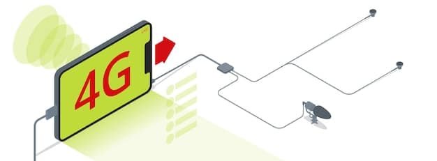 A detailed close-up of a smartphone's internal components, highlighting the 5G modem and antenna design, with technical labels indicating the supported frequency bands and network standards.