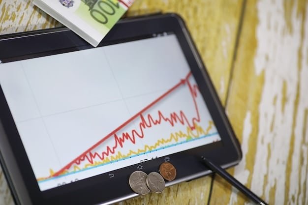 A graph showing the impact of fees on long-term savings. The graph illustrates how even small fees can significantly reduce the overall growth of savings over time.