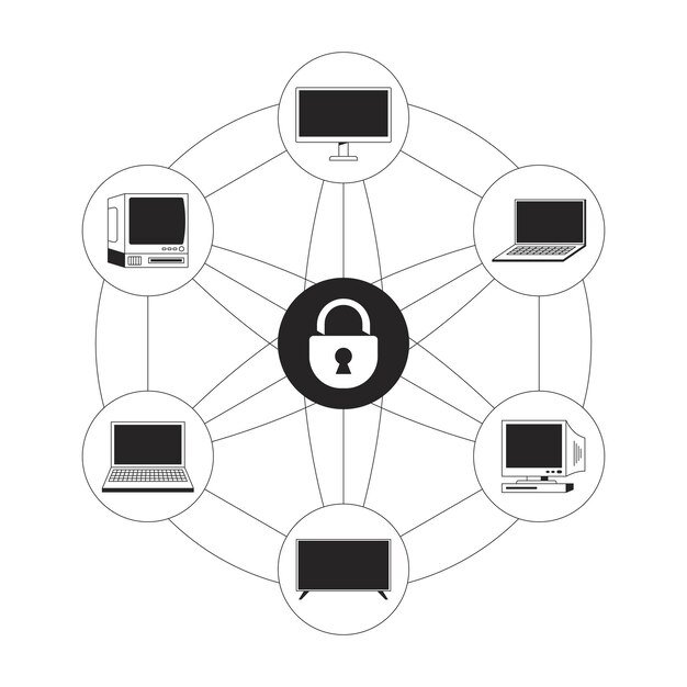 A graphical representation of interconnected devices (laptops, smartphones, tablets) with a security lock icon in the center, symbolizing the need for cybersecurity across all devices.